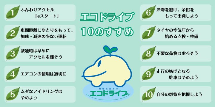 エコドライブ10のすすめ